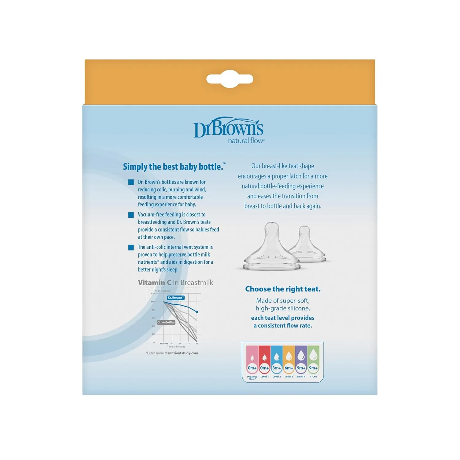Dr. Browns - options   starter kit