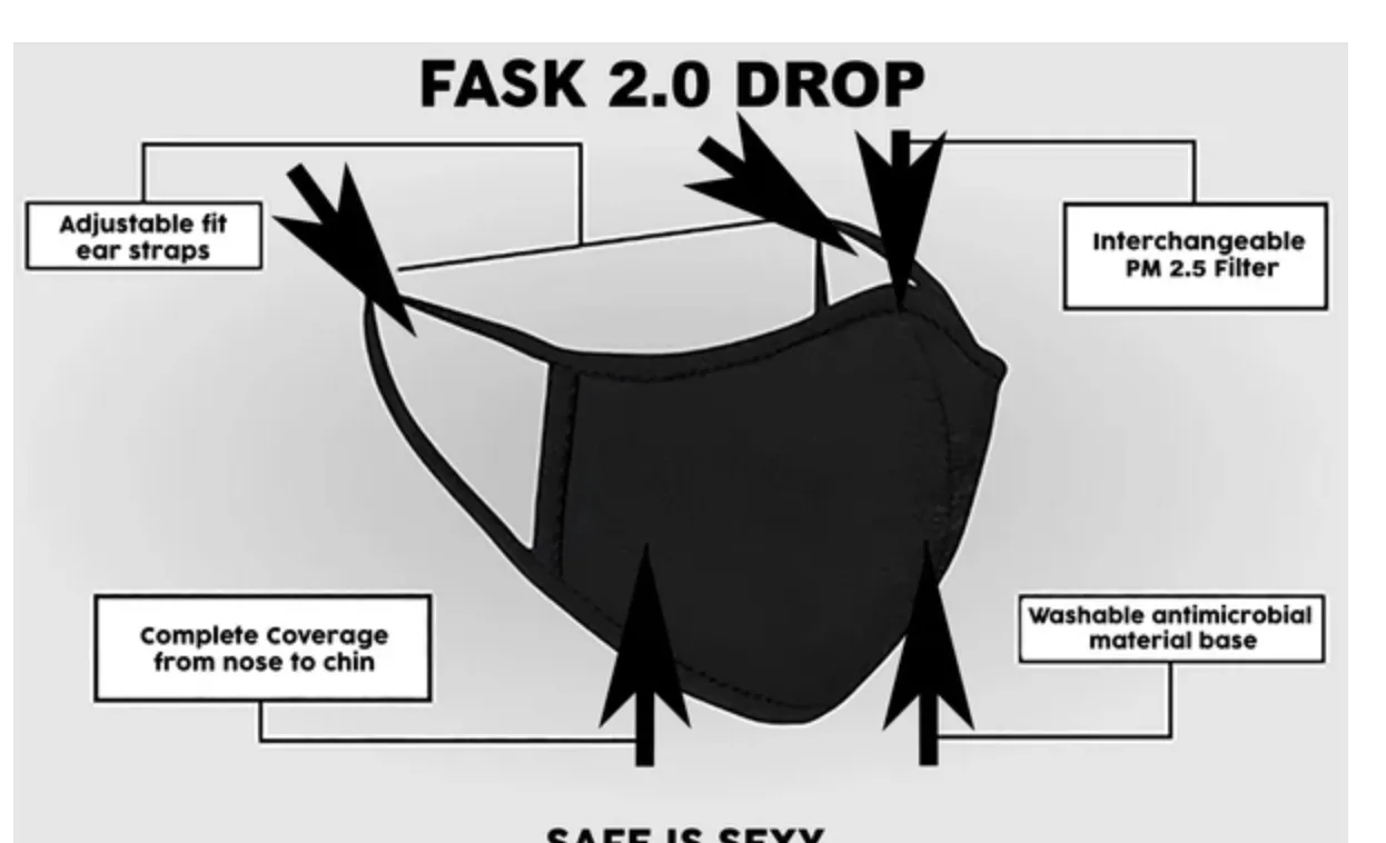 FASK Clean Cotton 2.0 Mask with Interchangeable Filter and Adjustable Size Strap