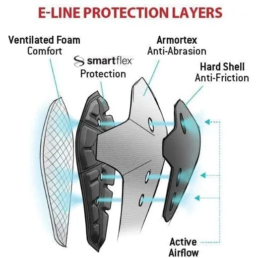 G-Form E-Line Elbow Guards