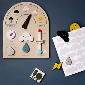 My Weather Station