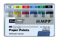 Paper Point (mm-Marked) -  (ISO sizes/.02 Taper)