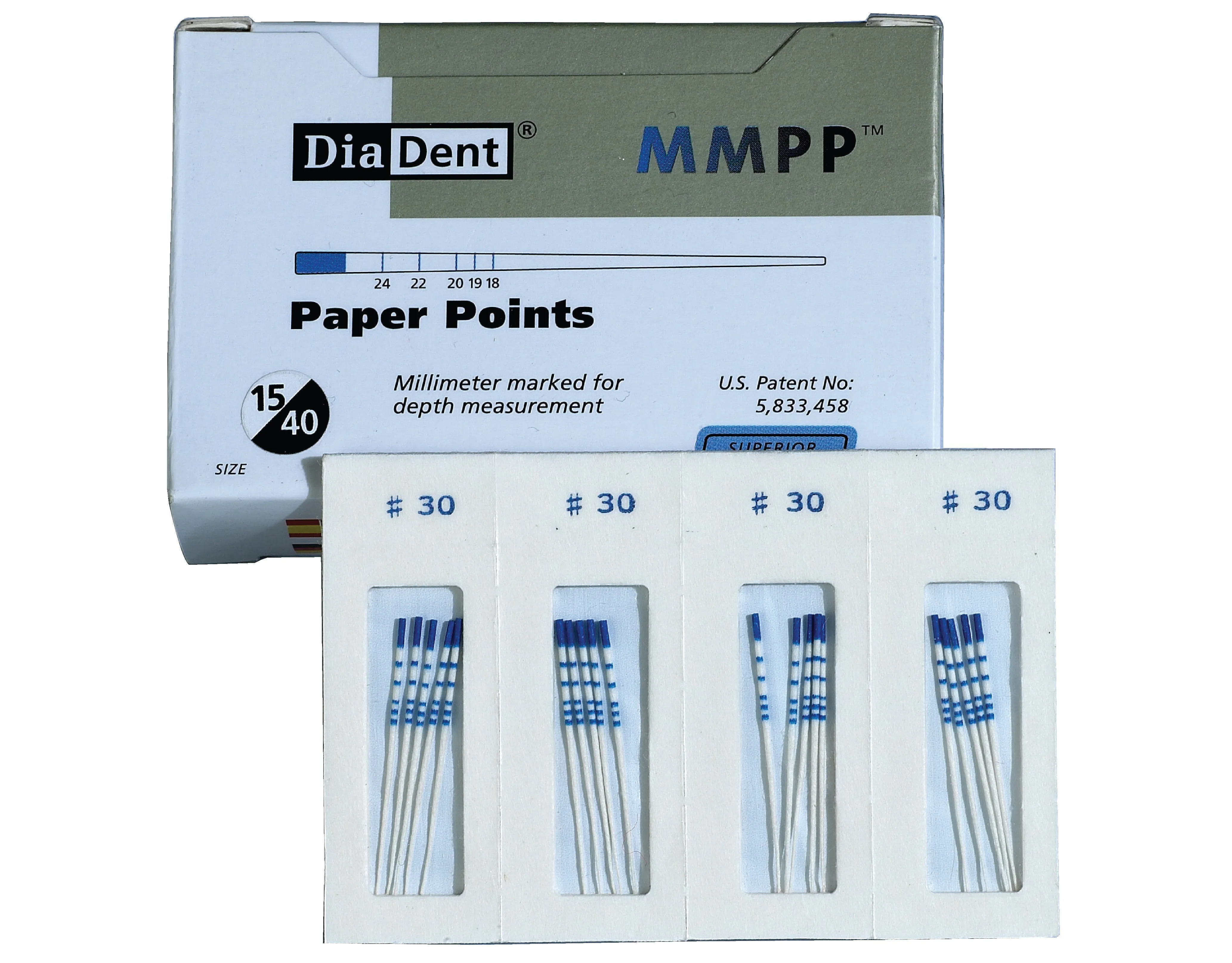 Paper Point (mm-Marked) -  (ISO sizes/.02 Taper)