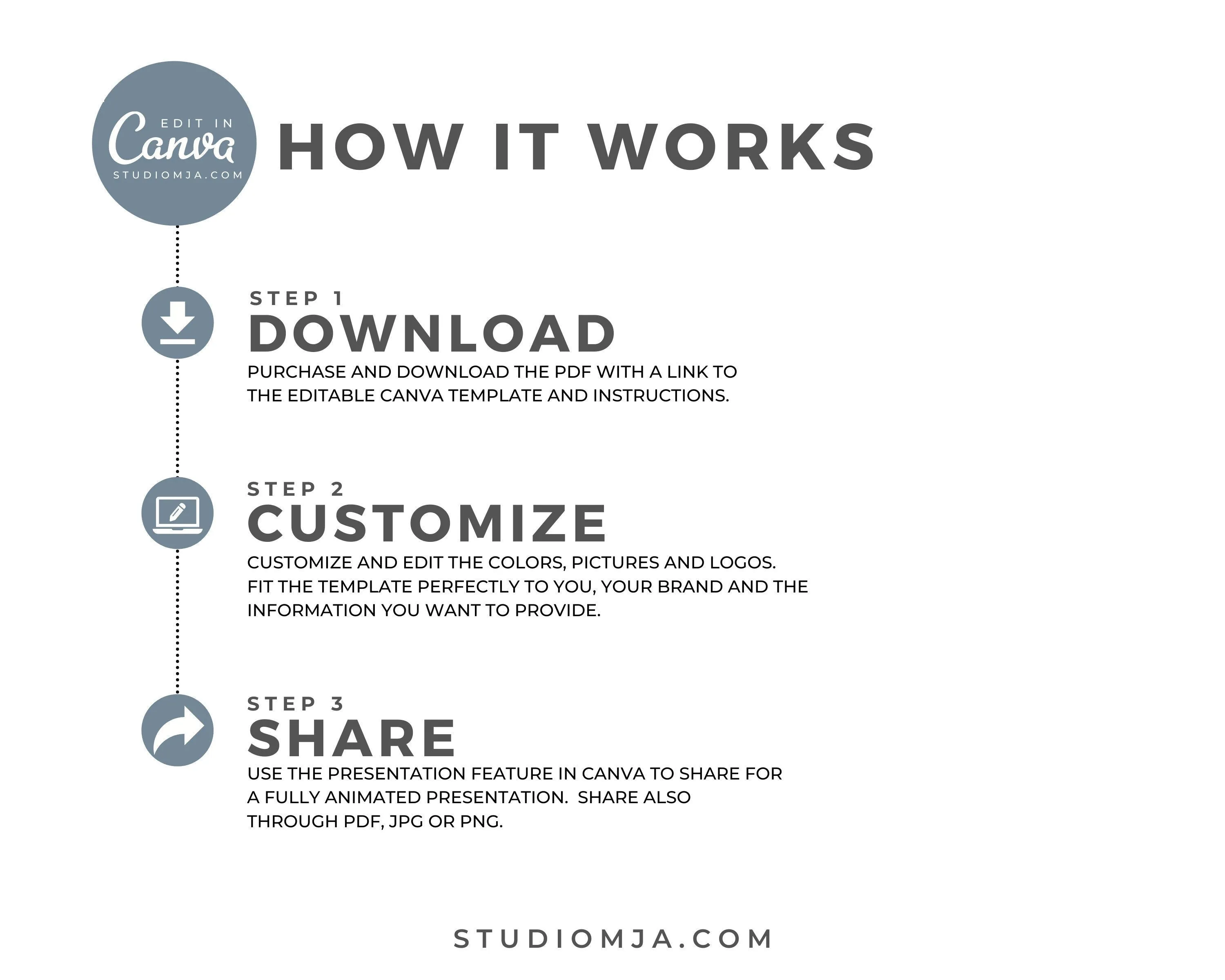 Real Estate Listing Presentation Template