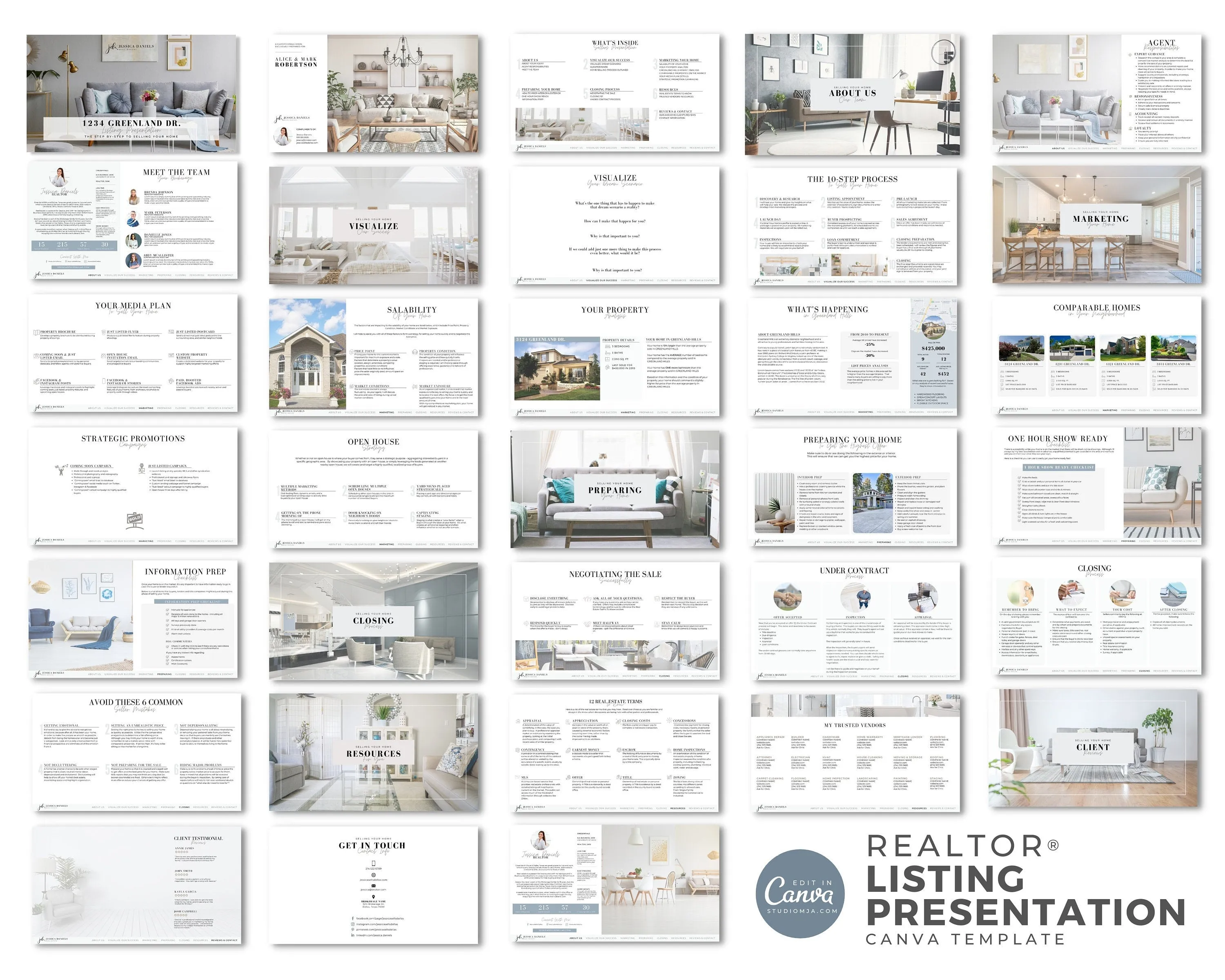 Real Estate Listing Presentation Template