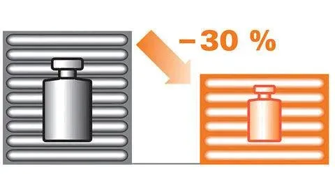 STIHL Dynamic vent turvapusero